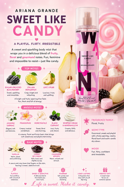Ariana Grande SWEET LIKE CANDY 8.0 BODY MIST L