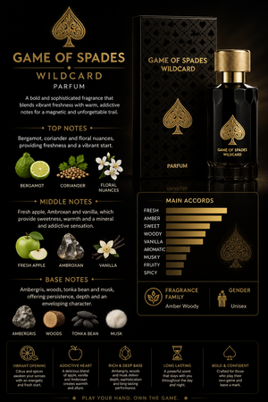 GAME OF SPADES WILDCARD 10 ML PARFUM