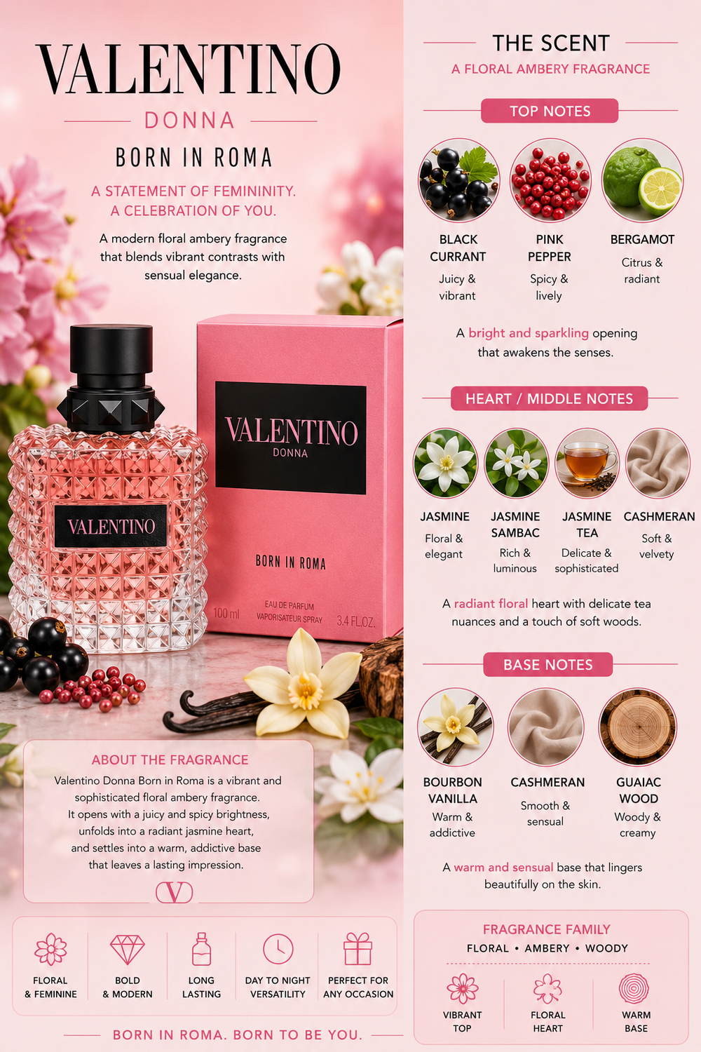 Valentino Donna Born In Roma 3.4oz EDP L