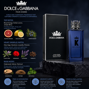 DG KING 1.7 EDT M