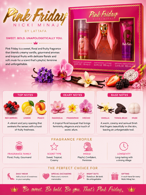 PINK FRIDAY 3.4 EDP L +3.4 BL+3.4SHG