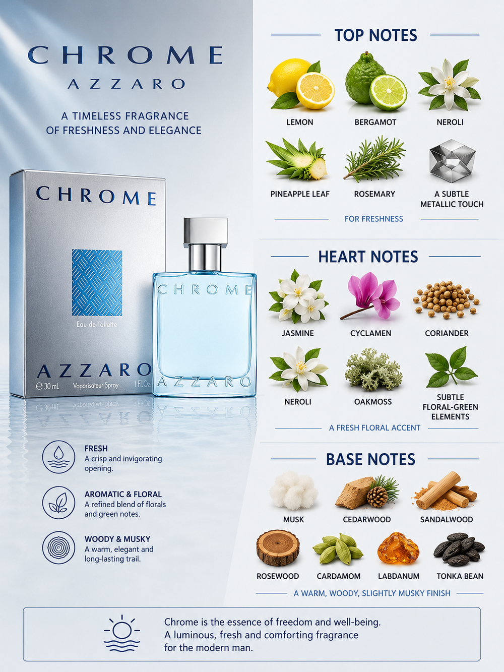 AZZARO CHROME 1.7 EDT M