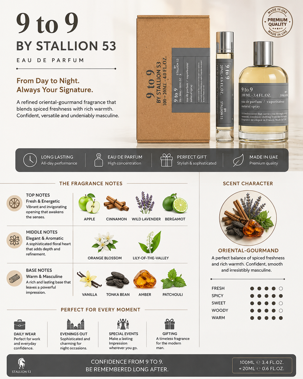 EMPER 9 TO 9 BY STALLION 53 3.4oz EDP M + 20 ML