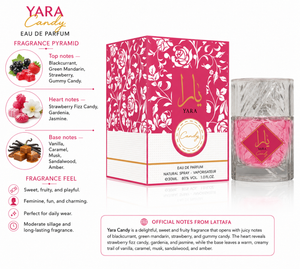 Yara Candy