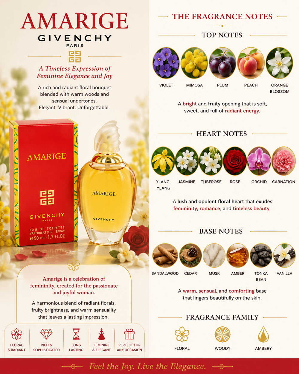Givenchy Amarige 1.7 EDT L