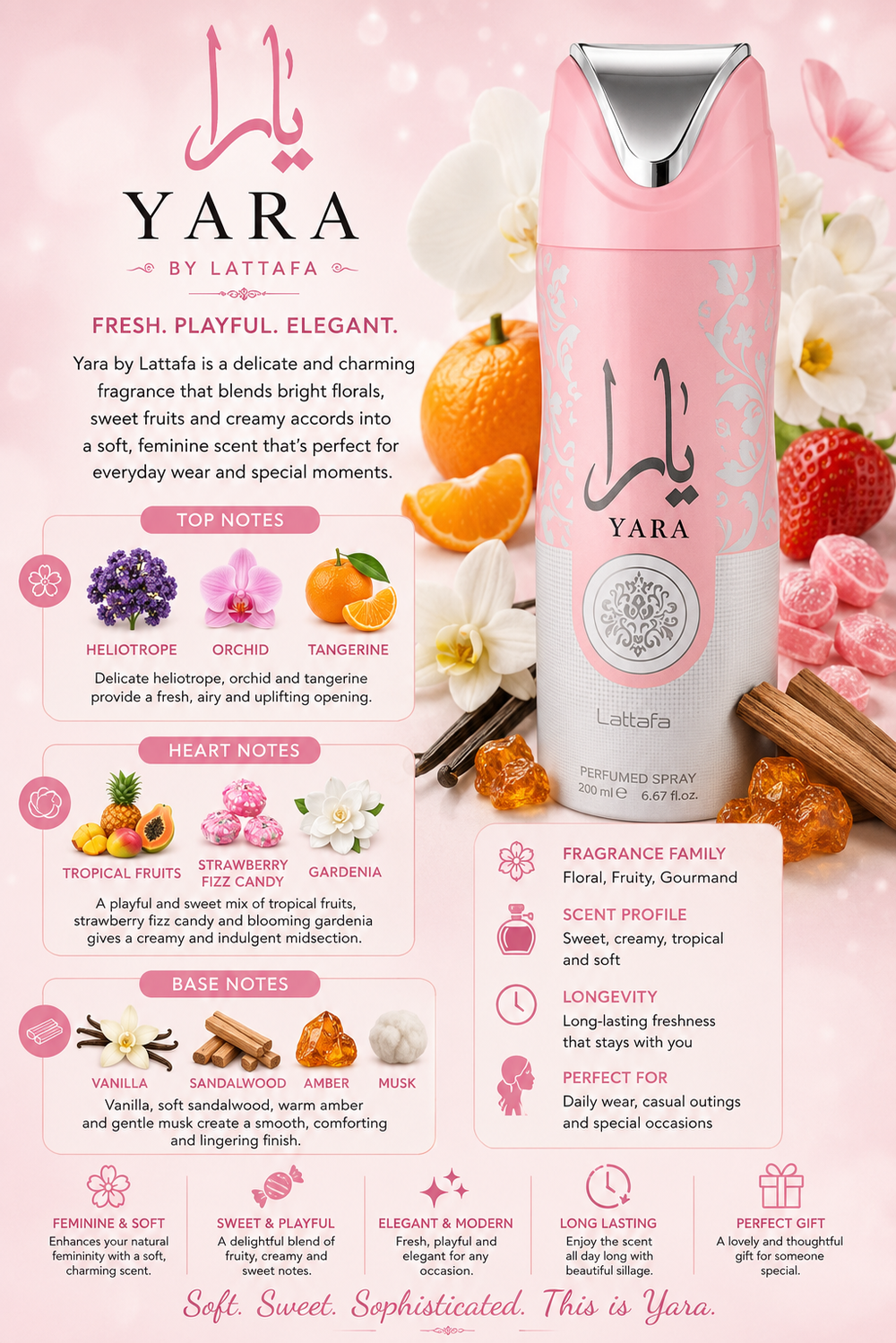 LATTAFA YARA 6.7 BODY SPRAY U