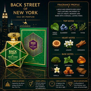 BACK STREET OF NEW YORK – 85ml (Le Chameau / Emper)