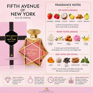 FIFTH AVENUE OF NEW YORK – 85ml (Le Chameau / Emper)