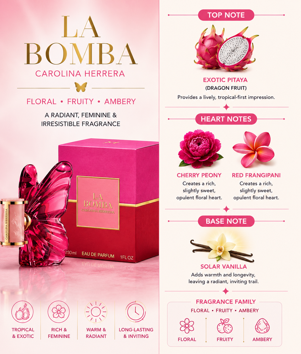 CH LA BOMBA 1.0 EDT L