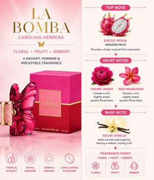CH LA BOMBA 1.0 EDT L