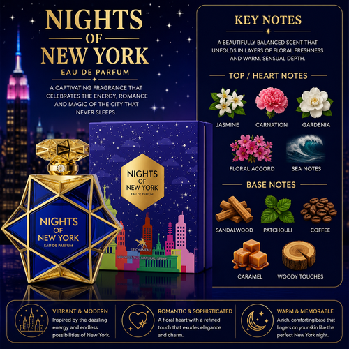 NIGHTS OF NEW YORK – 85ml (Le Chameau / Emper)