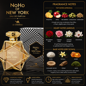 NOHO OF NEW YORK – 85ml (Le Chameau / Emper)