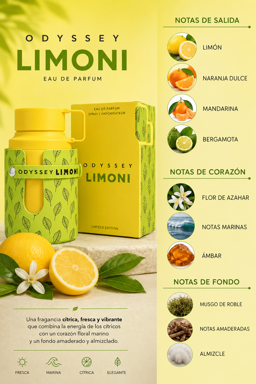 ODYSSEY LIMONI FRESH 2.0oz EDP M