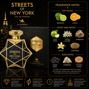 STREETS OF NEW YORK – 85ml (Le Chameau / Emper)