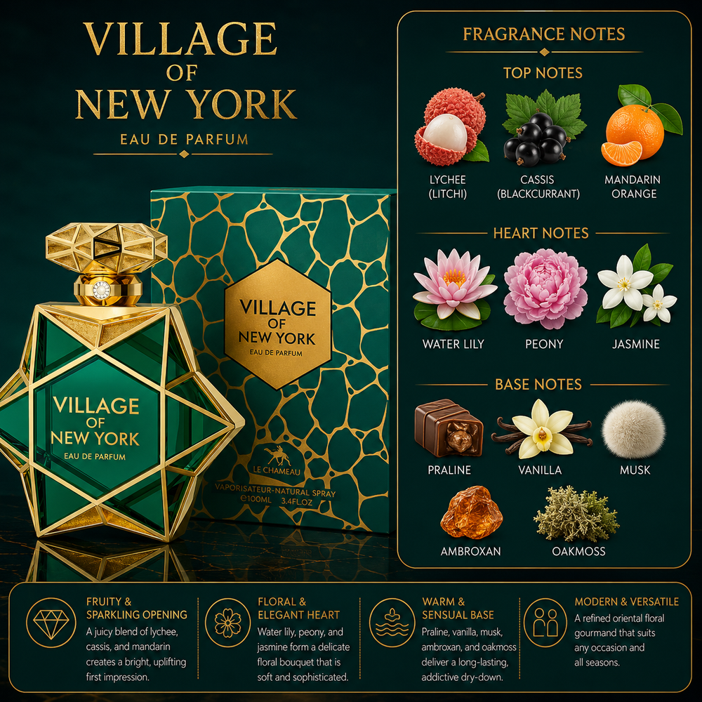 VILLAGE OF NEW YORK – 85ml (Le Chameau / Emper)
