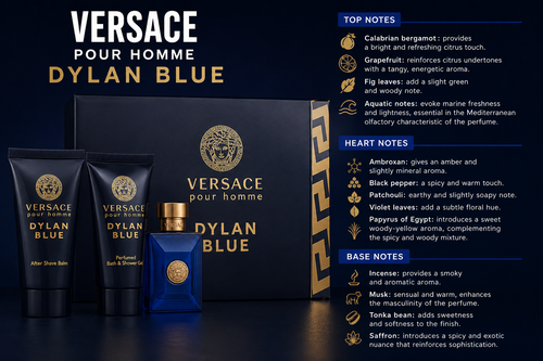Versace Dilan Blue Set 5ML EDT M + 0.8SG + 0.8ASH