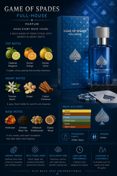 GAME OF SPADES FULL HOUSE 10 ML PARFUM