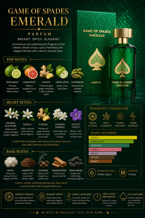 GAME OF SPADES EMERALD 10 ML PARFUM