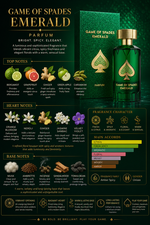 GAME OF SPADES EMERALD 10 ML PARFUM