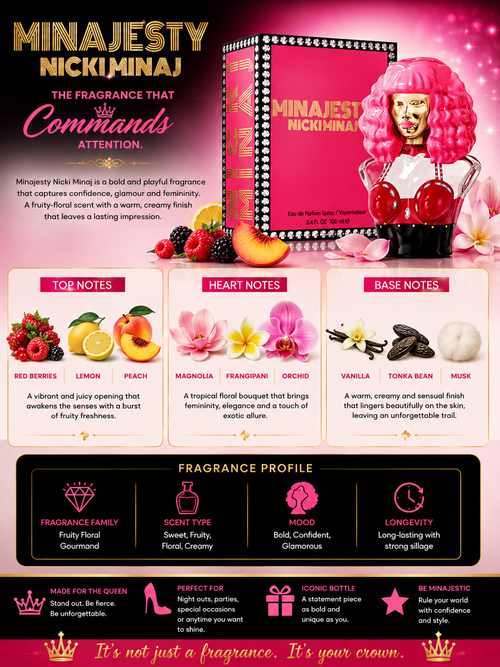 MINAJESTY 3.4EDP L