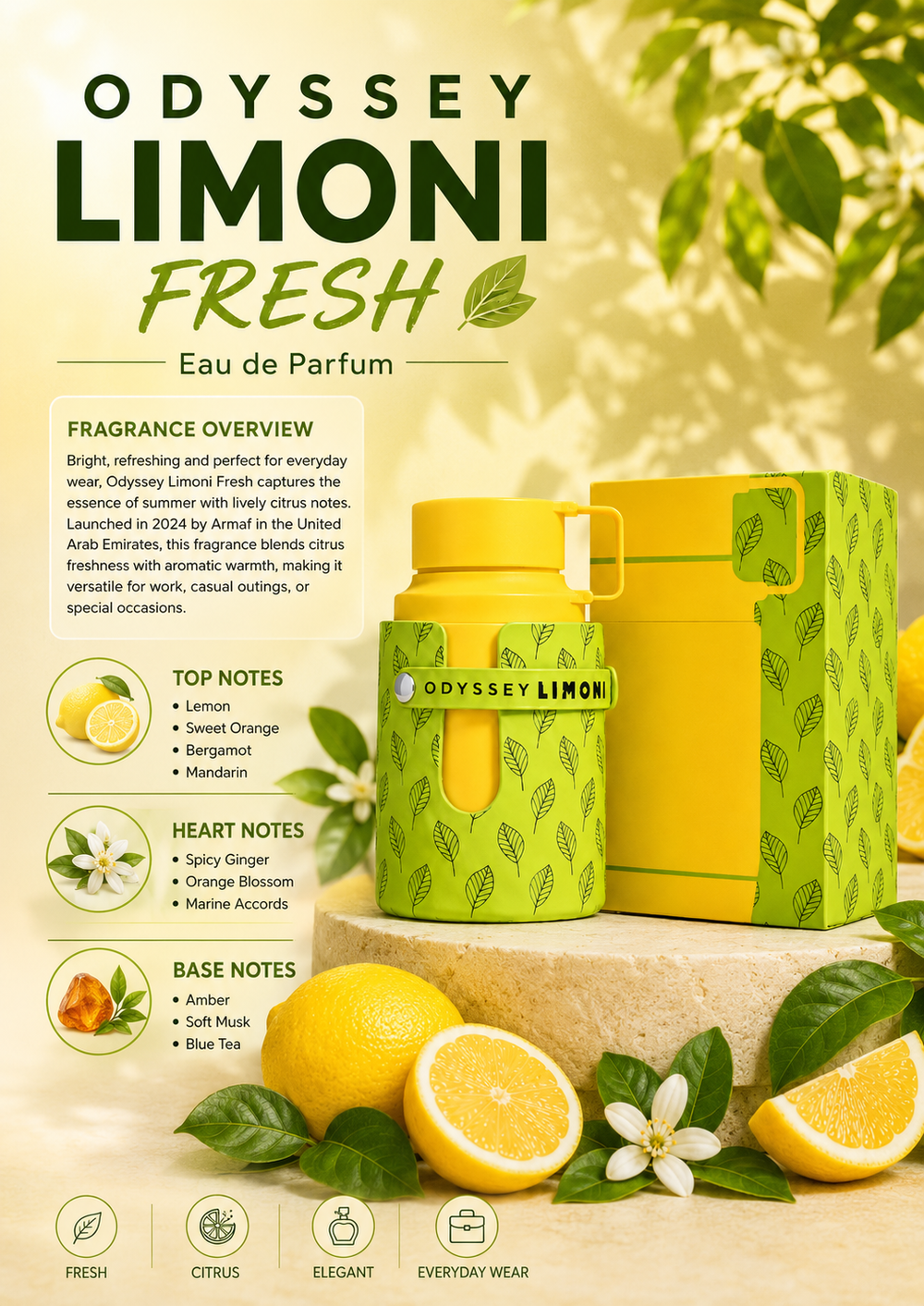 Odyseey Limoni Fresh 2.0oz EDP M