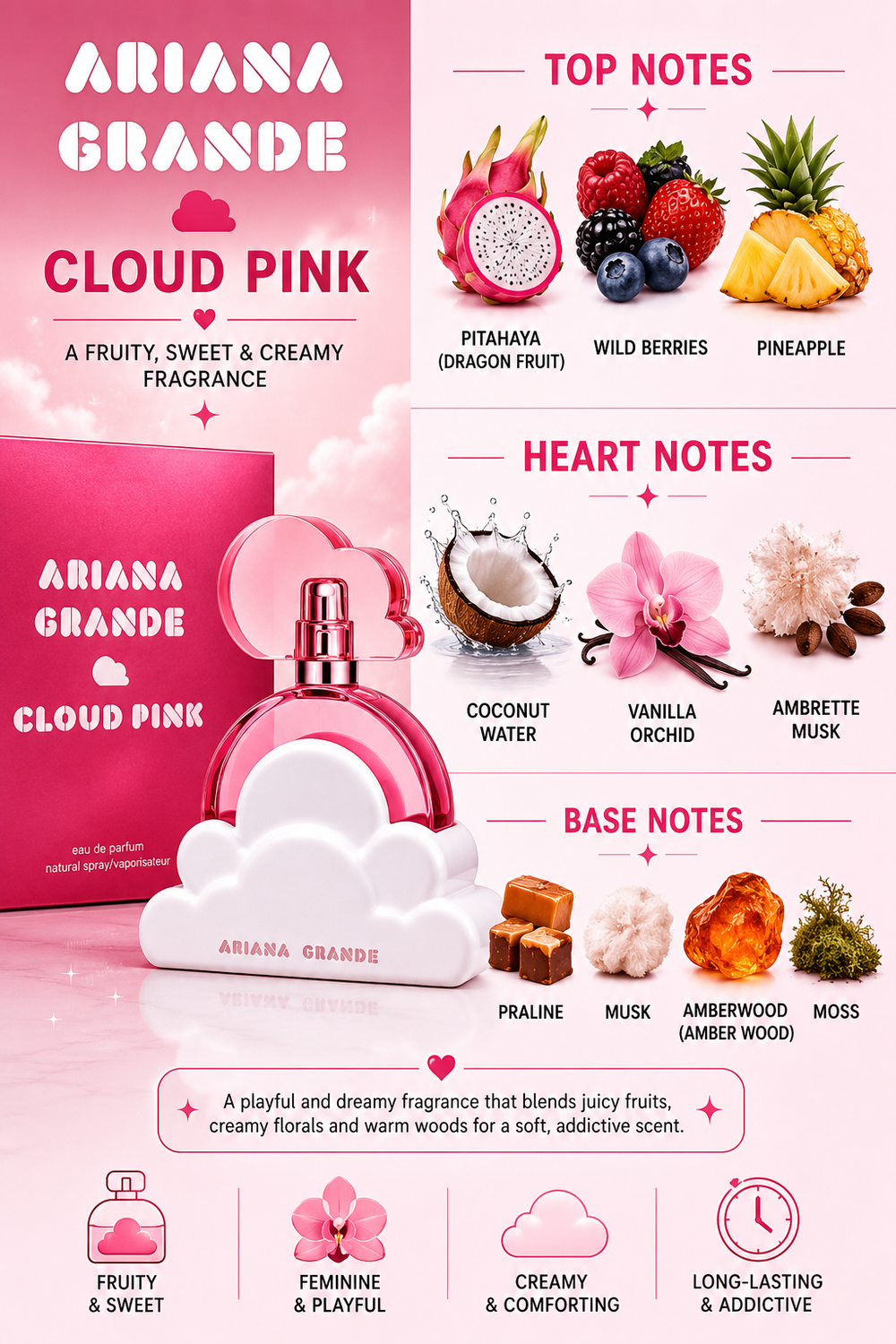Ariana Grande Cloud Pink 3.4 EDP L
